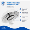 Head Umbrella for Adults & Kids – Hands-Free Adjustable Sun & Rain Protection for Travel & Outdoor Use