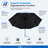 UV Sun Protection Umbrella – UPF 50+ Travel Umbrella with Windproof 8-Rib Frame for Hajj, Umrah & Daily Heat Protection